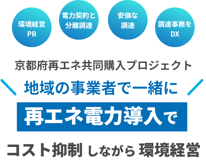 地域の事業者で一緒に再エネ価値導入でコスト抑制しながら環境経営 対象 : 京都府内に事業所のある法人または個人事業主・テナント事業者も参加可能