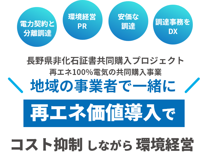 地域の事業者で一緒に再エネ価値導入でコスト抑制しながら環境経営 対象 : 長野県内に事業所のある法人または個人事業主・テナント事業者も参加可能